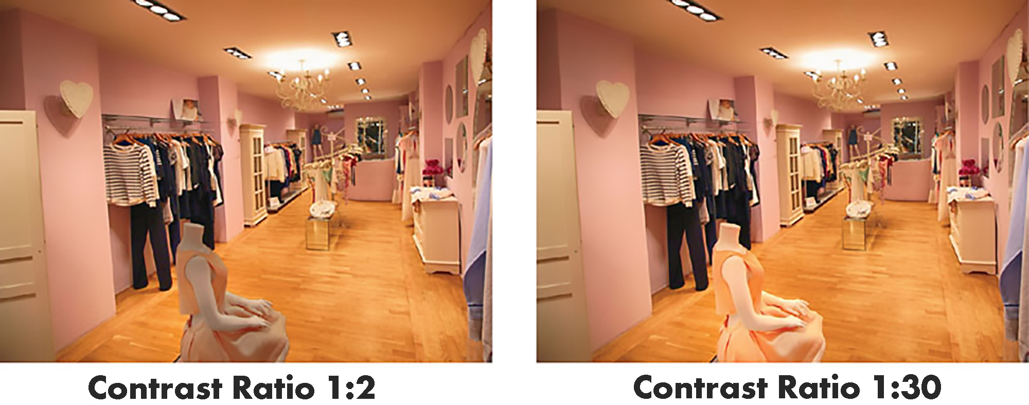 Lighting Contrast Comparison
