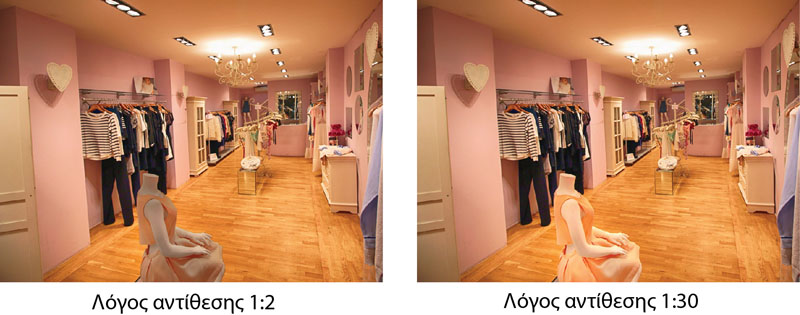 Σύγκριση Αντίθεσης Φωτισμού
