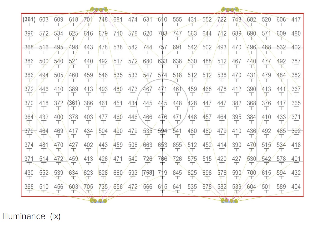Football Class I 4 poles 15m Illuminance