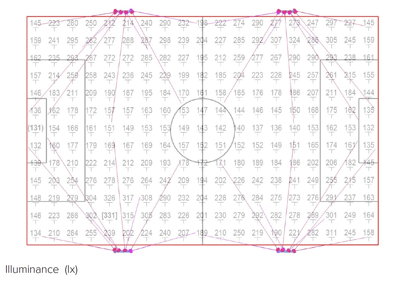 Football Class II 4 poles 18m Illuminance