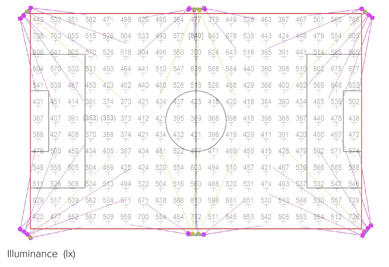 Football Class I 6 poles 18m Illuminance
