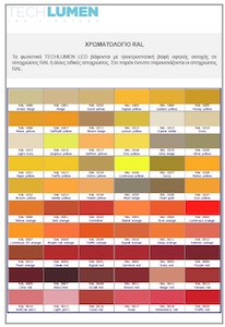Color Charts