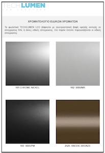 Special Finishes